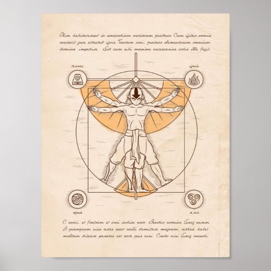 Vitruvian Aang Poster (Vorne)