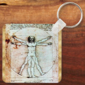 VITRUVIAN MAN Antique Perchment Schlüsselanhänger (Rückseite)