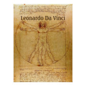 Vitruvian Man By Leonardo Da Vinci Poster (Vorderseite)