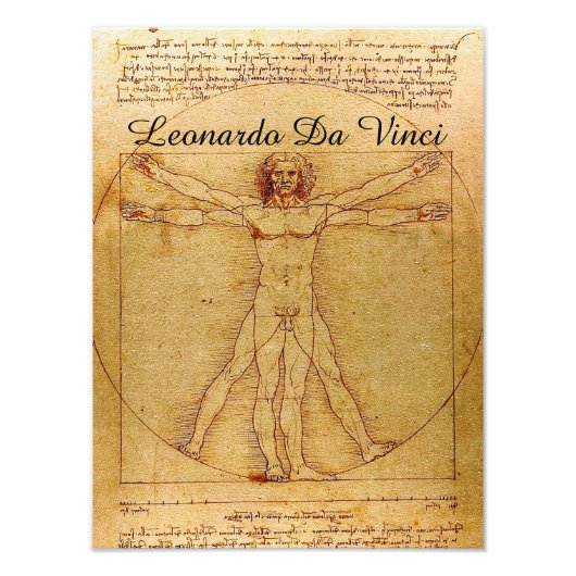 Vitruvian Man-Leonardo Da Vinci Fotodruck (Vorne)