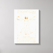 Vitruvian Man | Leonardo da Vinci |