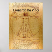 Vitruvian Man-Leonardo Da Vinci Poster (Vorne)