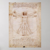 Vitruvian Man Poster (Vorne)