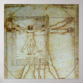 Vitruvian Man Poster (Vorne)