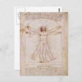 Vitruvian Man Postkarte (Vorne/Hinten)