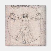Vitruvian ManVitruvian Man, Leonardo da Vinci Magnet (Vorne)