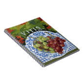Vitus Notizblock (Rechte Seite)