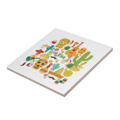 Viva mexico fliese (Seite)