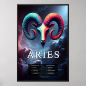 Vivid Customizable Aries Zodiac Sign Poster (Vorne)