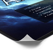 Vivid Customizable Aries Zodiac Sign Poster (Ecke)