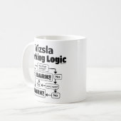 Vizsla Barking Logic Kaffeetasse (Vorderseite Links)