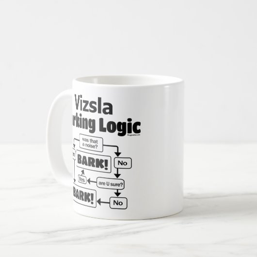 Vizsla Barking Logic Kaffeetasse (Vorderseite Links)