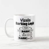 Vizsla Barking Logic Kaffeetasse (Links)