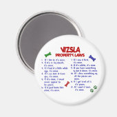 VIZSLA-Eigentumsrechte 2 Magnet (Vorderseite/Rückseite)