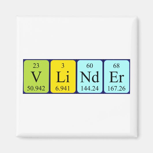 Vlinder-Periodenmagnet Magnet (Vorne)