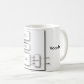Vocoder-Santendiagramm Kaffeetasse (VorderseiteRechts)