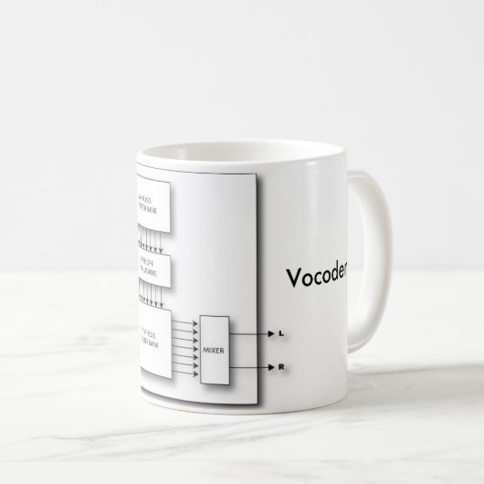 Vocoder-Santendiagramm Kaffeetasse (VorderseiteRechts)
