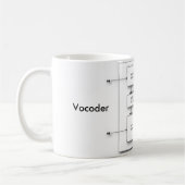 Vocoder-Santendiagramm Kaffeetasse (Links)