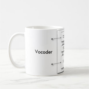 Vocoder-Santendiagramm Kaffeetasse
