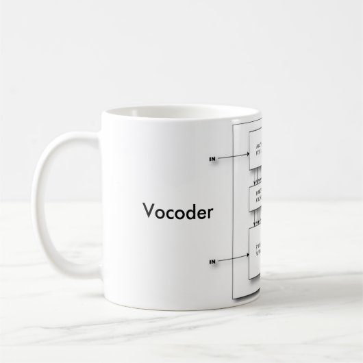 Vocoder-Santendiagramm Kaffeetasse (Links)
