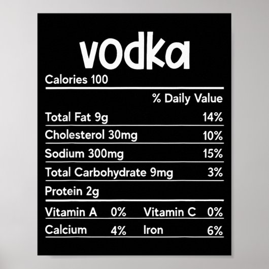 Vodka Nutrition Facts Thanksgiving Funny Drinking Poster (Vorne)
