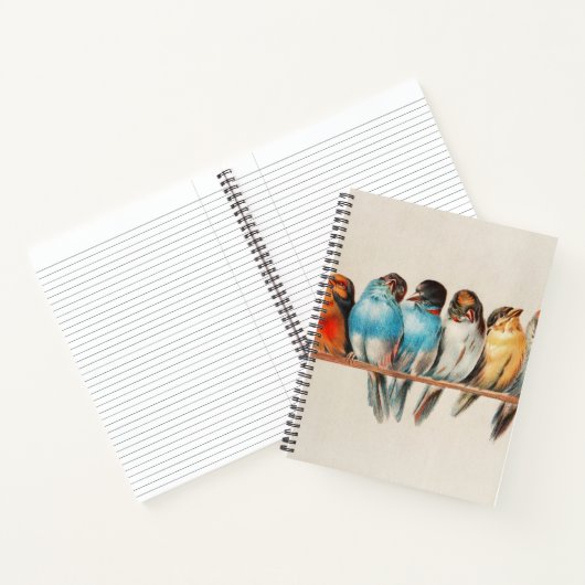 Vögel auf einem Perch Spiral Notebook Notizblock (Innenseite)