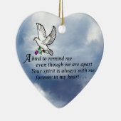 Vogel-Denkmal-Gedicht Keramikornament (Rechts)