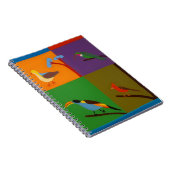 Vögel, die das Tal von Bogota 2008 besuchen Notizblock (Rechte Seite)