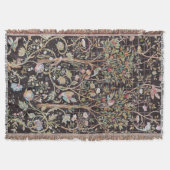 Vögel im Blumengarten, William Morris Decke (Vorderseite)