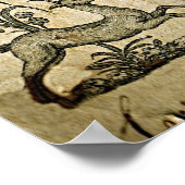 Vögel in der Hand Poster (Ecke)