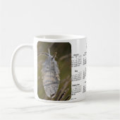 Vogel-Kalender-Kaffee-Tasse 2014 Kaffeetasse (Links)