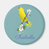 Vögel Magnet (Vorne)