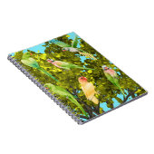 Vögel, Papageien Notizblock (Rechte Seite)