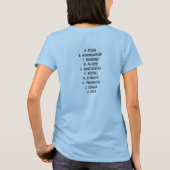 Vogel-Quiz-T - Shirt (Rückseite)