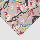 Vögel Seidenpapier (Detail)