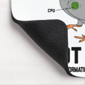 Vögel sind keine echte Spiontaube Funny Drone Mousepad (Ecke)