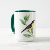 Vogelarten-Tasse Tasse (Vorderseite Links)
