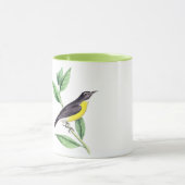 Vogelarten-Tasse Tasse (Zentrum)