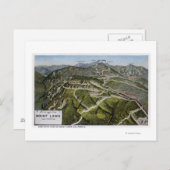 Vogelaugenblick Postkarte (Vorne/Hinten)