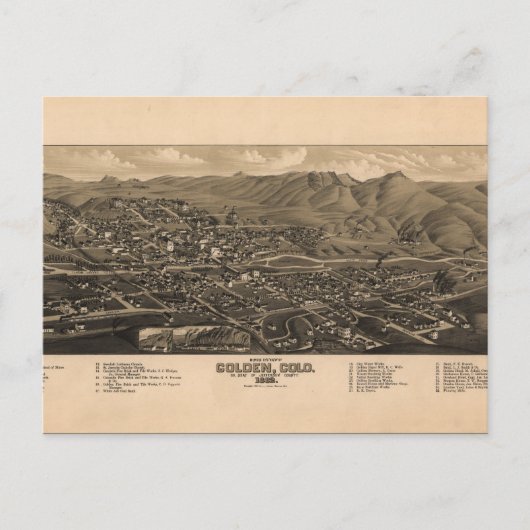 Vogelaugenblick von Golden, Colorado (1882) Postkarte (Vorderseite)