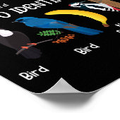 Vogelbeobachter: Identifizieren eines einzigartige Poster (Ecke)