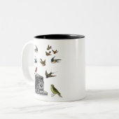 Vogelbeobachtung gibt ornithologin twitcher Birdlo Zweifarbige Tasse (Vorderseite Links)