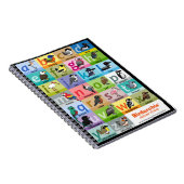 Vogelbewohnung Notizblock (Rechte Seite)