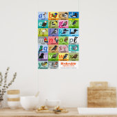 Vogelbewohnung Poster (Küche)