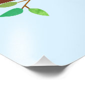 Vogelgesang Fotodruck (Ecke)