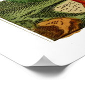 Vogelgeschichte 1795 Plate 33 Poster (Ecke)