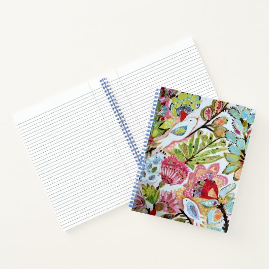 Vogelpapier II Notizblock (Innenseite)