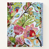 Vogelpapier II Notizblock (Rückseite)