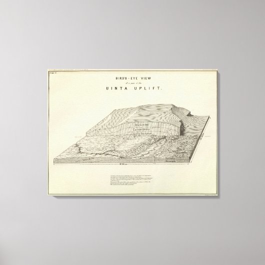 Vogelperspektive eines Teils des Uinta Uplift Leinwanddruck (Vorderseite)
