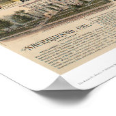 Vogelperspektive von Sacramento, Kalif. (1293) Poster (Ecke)